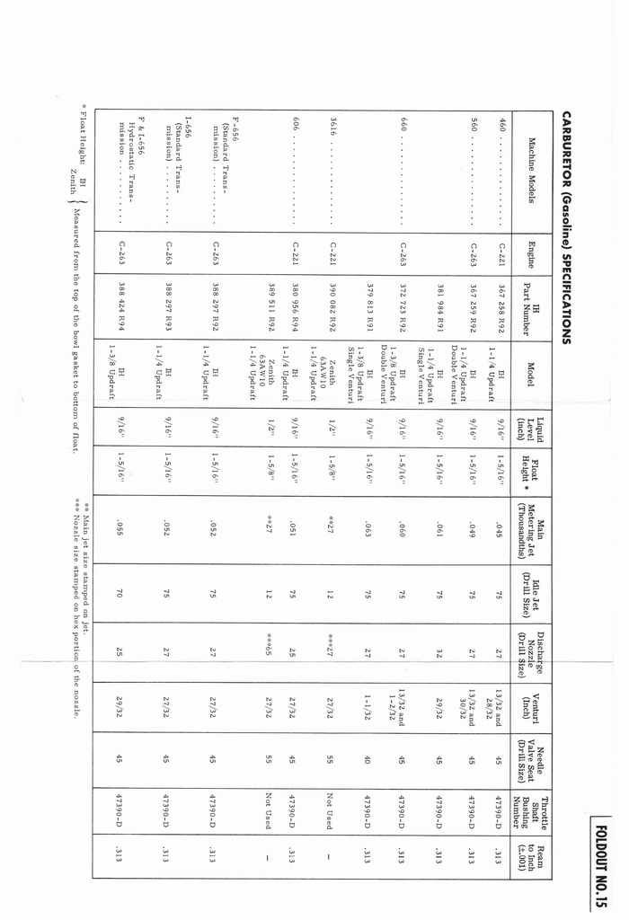 n_IHC 6 cyl engine manual 094.jpg